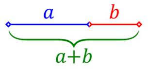 aranymetsz�s